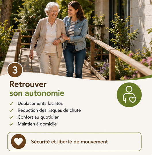 domicile-services-seniors-perpignan-pyrenees-orientales-66-rampe-acces-pmr