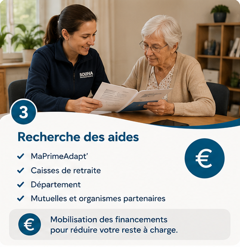 domicile-services-seniors-perpignan-pyrenees-orientales-66-aides-financieres-adaptation-logement_ma-prime-adapt-simulateur
