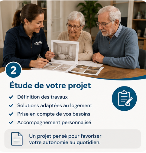 domicile-services-seniors-perpignan-pyrenees-orientales-66-aides-financieres-adaptation-logement_ma-prime-adapt-simulateur